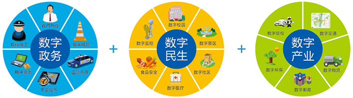 智能網(wǎng)絡(luò)